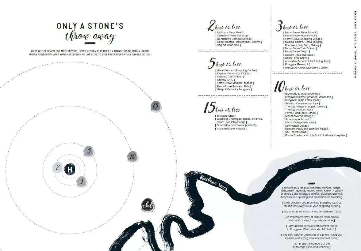 56 Kite Street, The Gap For Lease by Mosaic Property Group - image 10